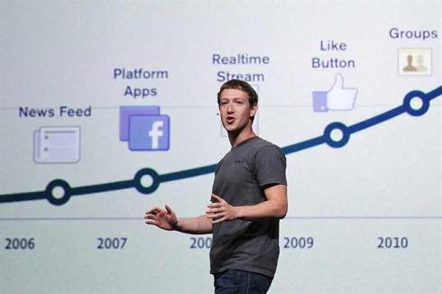 Mark Zuckerberg, uno de los creadores de Facebook